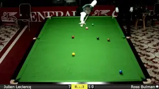 Snooker U21 1/4 Final : Julien Leclercq vs Ross Bulman