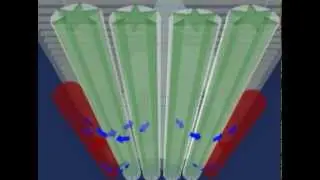 Rehabmart.com-Custom Care Convertible LAL with patented microclimate management