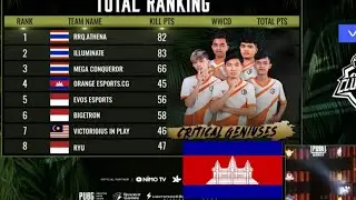 Highlight PMCO Orange CG Esport 2019