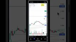 WLD лонг! Безопасная торговля с ИИ на бирже BingX #bingx #wld #bss #buysellstyle #aihermes