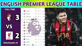 English Premier League Table Updated Today 2025 | EPL Table Standing | EPL Results Today BOU v LIV