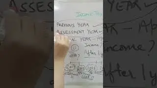 Income Tax.                           Sec 3 Previous Year.           Sec 2(9) Assessment  Year