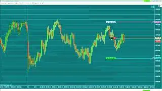 Winborn Traders Review $ES_F Trading Room