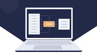 Sikoia - we streamline and automate part of your customer verification process.