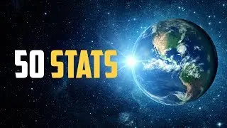 The Effect of the Global Shutdown Explained in 50 Statistics