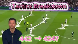 Real Madrid 1-2 Man City: From Control to Chaos