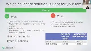 Childcare 101: Finding, hiring and managing childcare with Lynn Perkins (Urbansitter)