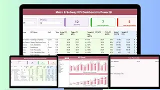 Metro & Subway KPI Dashboard in Power BI