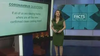 Answering your coronavirus questions