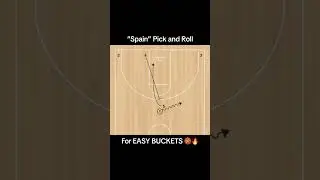 &ldquo;Spain&rdquo; Pick and Roll Basketball Play FOR EASY BUCKETS