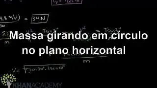 Massa girando em c&iacute;rculo no plano horizontal | F&iacute;sica | Khan Academy