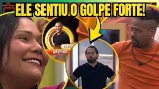 MATHEUS ELIMINADO COM REJEIÇÃO ALTA! BRÍGIDO SENTE O GOLPE E TADEU DÁ O RECADO FINAL!