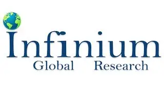 Infinium Global Research - Market Research Reports, Business Consulting, Market Industry Analysis