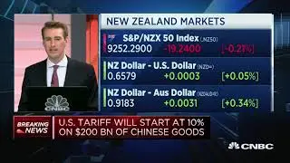 Tariffs - A Lose-lose Scenario - 18 Sep 18  | Gazunda