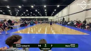 Stars Tonja vs. Coast United 14 (2026.01.19)