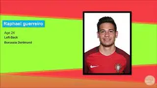 Portugal Full Squad 2018 FIFA WORLDCUP@ Russia