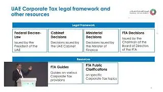 Перевод на Русский Corporate Tax Workshop on Family Foundation