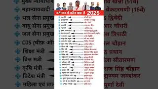 वर्तमान में कौन क्या है 2025🔥|Modi Cabinet Ministers 2025 Vartman me kon kya hai 2025 #modi #shorts