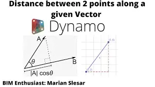 Master Vectors in Dynamo | Measure the distance between points along a given vector