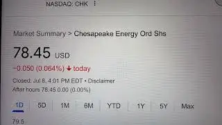 🔴 Chesapeake Energy Ord Shs CHK Stock Trading Facts 🔴
