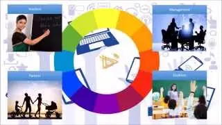 PASSDAILY - Education Management Software | A complete School ERP - Kannada Introduction