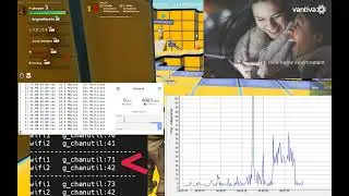 Vantiva's exclusive demo of the MLO (Multi-Link Operation) feature within the Wi-Fi 7 standard