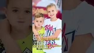 Top 10 Richest Kids In The World