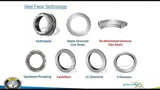 RATS Technical Sessions - John Crane - Mechanical Seals For Pipelines