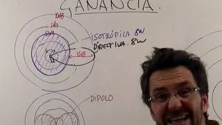 ANTENAS 9: dBd y dBi