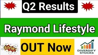 Raymond Lifestyle Q2 Results 2026 | Raymond Lifestyle share latest news | Raymond Lifestyle Results