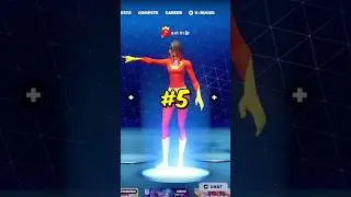 Top 10 Sweatiest Skins in Fortnite