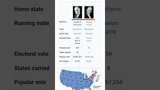 1932 election (remake)