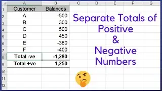 Sum of positive and negative numbers in excel # How to add positive & negative numbers separately.