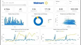 Создайте потрясающую панель мониторинга Power BI за 18 минут | Панель мониторинга продаж Walmart