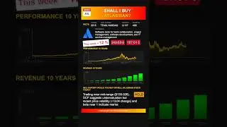 Atlassian stock analysis - would ChatGPT buy or sell today? [August 2025]
