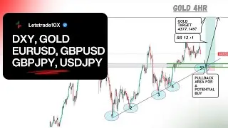 ЕЖЕНЕДЕЛЬНЫЙ АНАЛИЗ ФОРЕКС (8&ndash;12 ДЕКАБРЯ 2025 г.) &ndash; USDJPY, GBPJPY, EURUSD, GBPUSD, DXY и XAUUSD ...