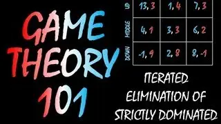 Game Theory 101: Iterated Elimination of Strictly Dominated Strategies