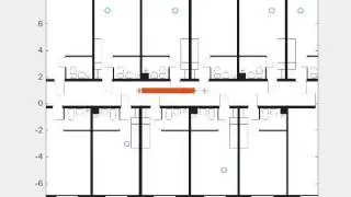 Indoor Localization in corridor with Wi-Fi