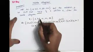 Hasse Diagram Example in Discrete Mathematics #youtube #mathematics #discrete #videos #cse #btech