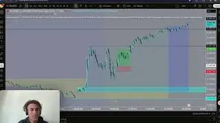 +$6,153 Trading $ES Futures (HOW TO BECOME PROFITABLE)