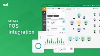 POS Integration with Eat App
