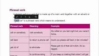 8th std English - Being Safe Lesson - Vocabulary