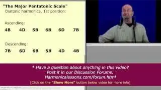 Harmonica Theory: Major Scale to Country Scale