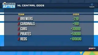 NL Central Odds Outlook