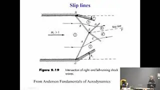 Reflecting shocks slip lines Shock shock shocks on BLs