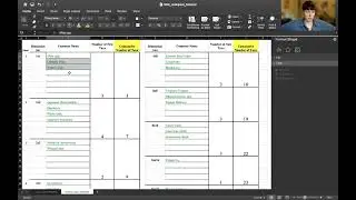 Species Area Curve Analysis Using Excel