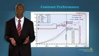 Contract Performance - Cost Variance