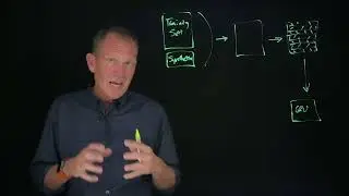 Nokia TechTalks in 10 -- Networking for AI - Training