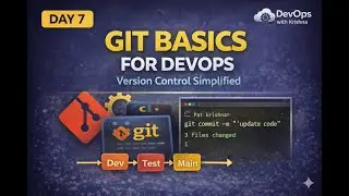 Day 7 | Git Basics for DevOps | Version Control Explained Simply | in Hindi 🚀