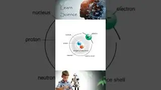 Atomic Structure of Materials #science #physics #youtubeshorts #kidslearning #tamil #learning
